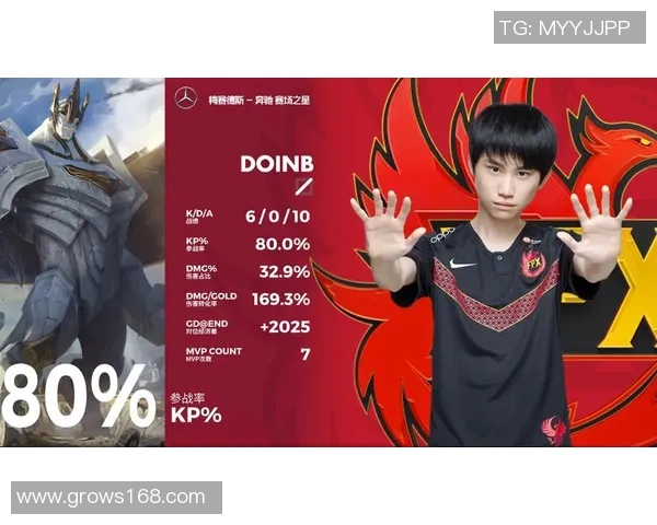 FPX战队在王者荣耀耐力排名中创下新高引发热议 FPX战队在王者荣耀耐力排名中创下新高引发热议