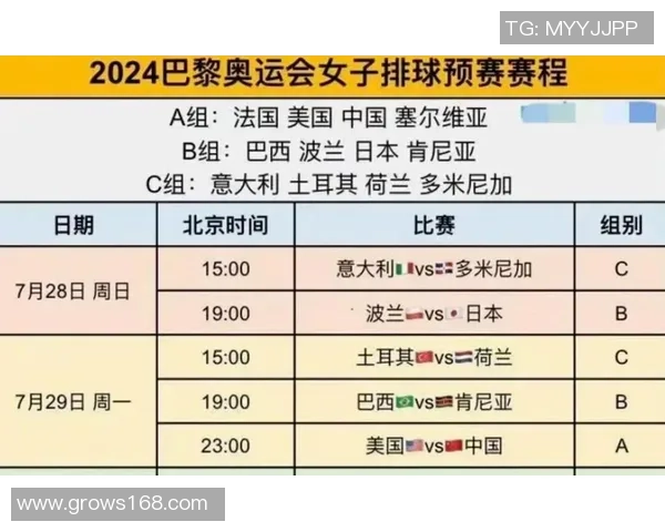 中国女排对阵荷兰的精彩对决比分揭晓全场比赛回顾与分析 中国女排对阵荷兰的精彩对决比分揭晓全场比赛回顾与分析