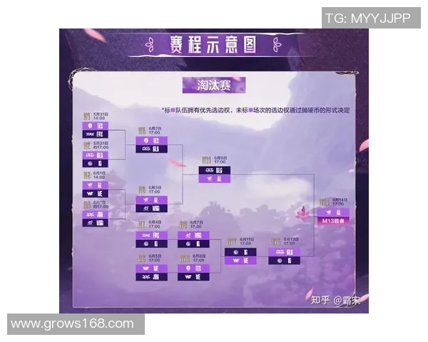 全明星赛分析:IG团队协作展现出色配合与默契 全明星赛分析:IG团队协作展现出色配合与默契