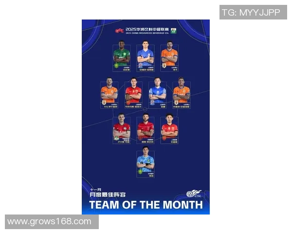 权威发布:揭晓最新足球节奏实力榜单及球队排名分析 权威发布:揭晓最新足球节奏实力榜单及球队排名分析